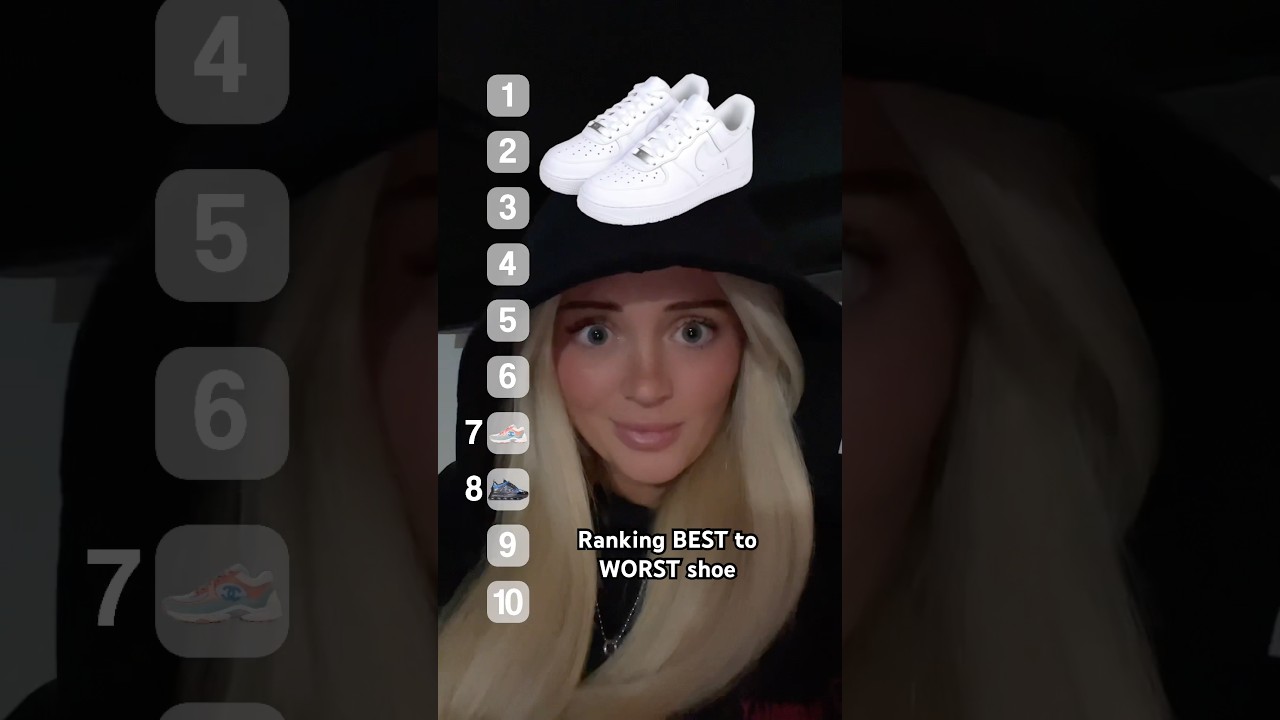 Ranking style? Let's see if your list holds up 👀👇🏻 