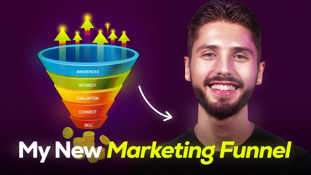 The Marketing Funnel That Finally Worked for My Small Business After Years of Wasting Money