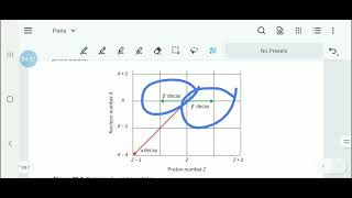 Physics Chapter 29 Theory 1