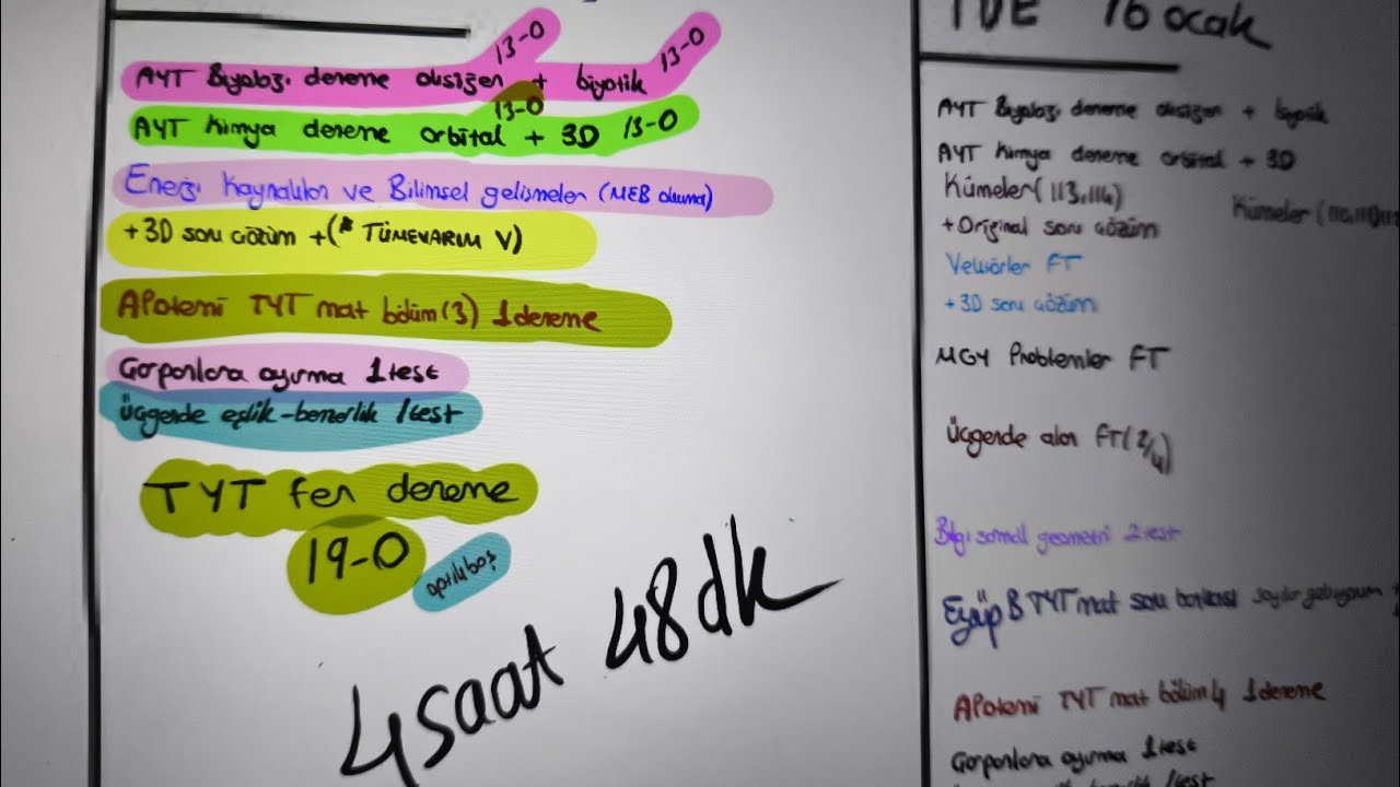 AYT KİMYA BİTTİ + AYT FİZİĞE BAŞLIYOMM 