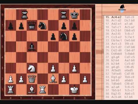 GM Le, Quang Liem's Games Part 2/3