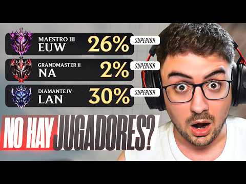 Your Wild Rift Rank Doesn't Matter (And the Data Proves It)