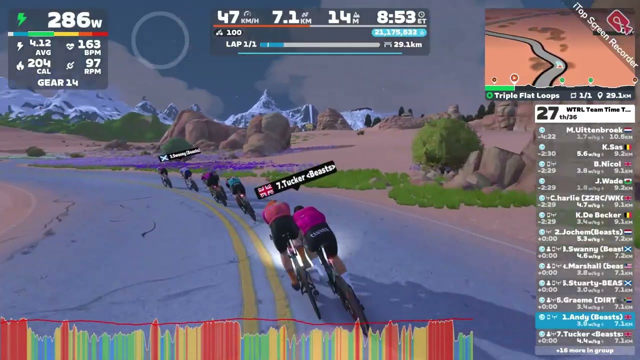 Beasts TTT  Triple Flat Loops 080126