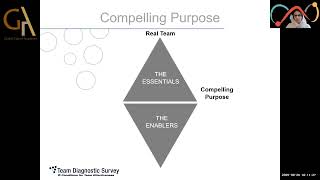 6 Team Conditions - overview