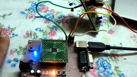 STM32F103C8T6 Board, CEDT