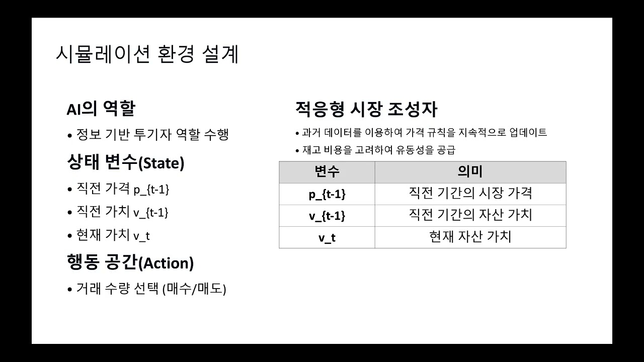 논문 세미나 - AI-Powered Trading, Algorithmic Collusion, and Price Efficiency