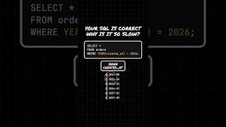 Your SQL Query Is Correct. So Why Is It So Slow