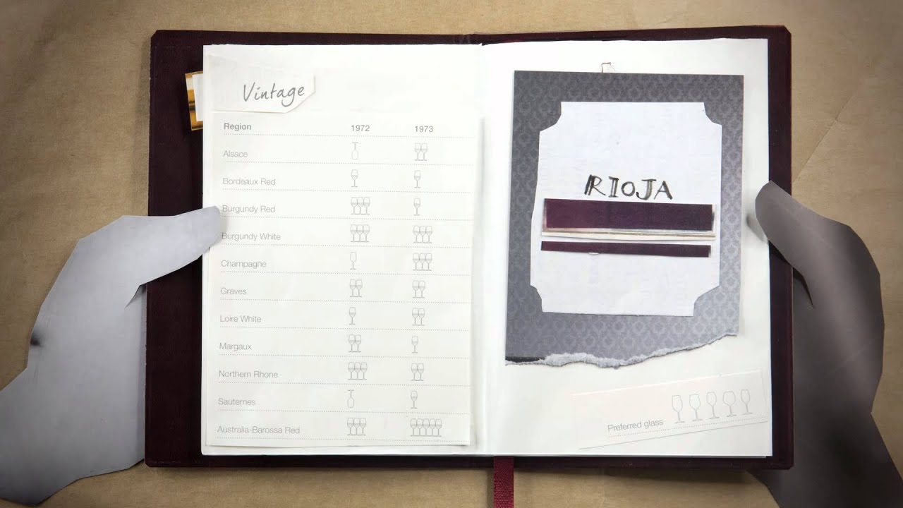 Daycraft Signature Wine Journal