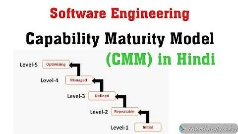 Capability Maturity Model (CMM) | Software Engineering
