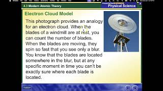 4 3 Modern Atomic Theory
