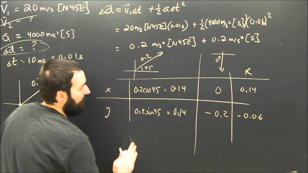Kinematics Equations In 2d Using Vectors More Complex Problem