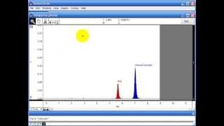 Celebrity A Simple Analysis in PowerChrom Chromatography Software Wealth