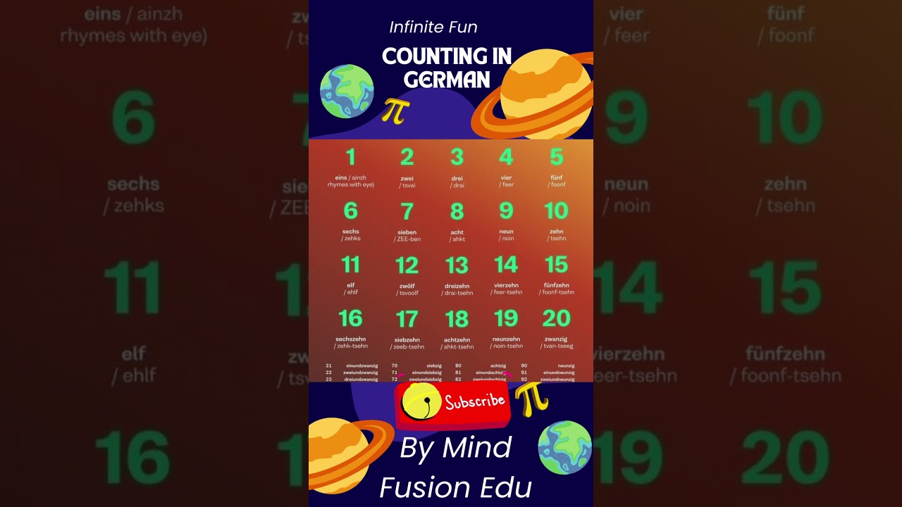 Basic introduction to counting in German 