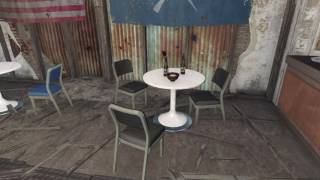 Croup Manor Settlement Tour | FO4