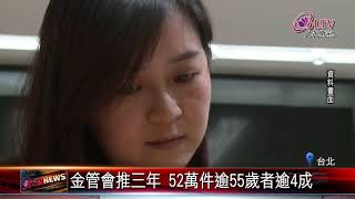 20200916 口袋不夠深也能買 小額終老險詢問度高