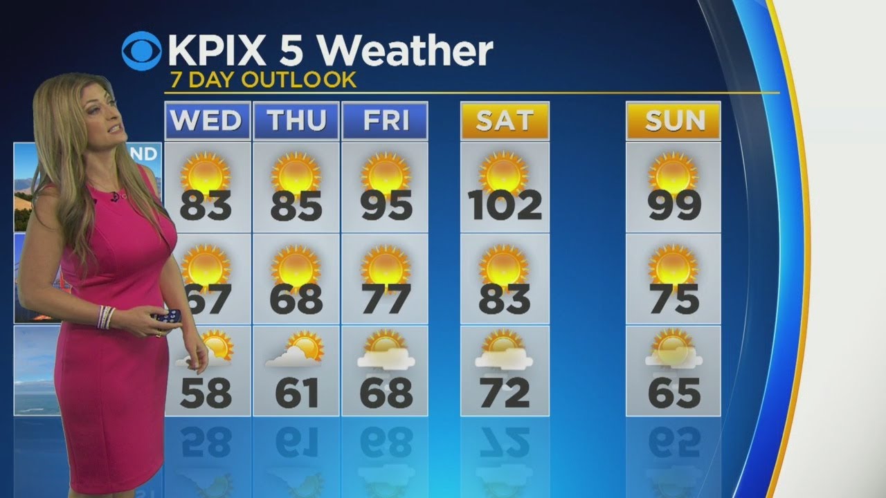 TODAY'S FORECAST The latest Wednesday forecast from the KPIX 5 weather