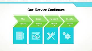 Core BTS Lifecycle Services