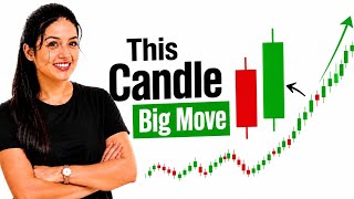 This Candlesticks Can Signal a Big Move |Bullish Engulfing Candlestick Pattern 