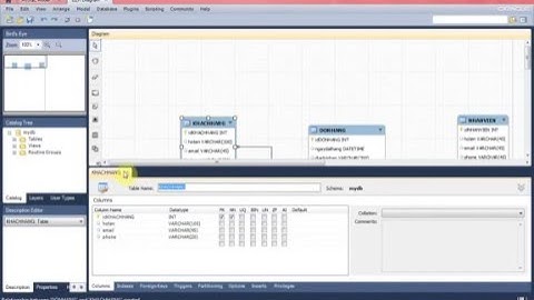 [MySQL Bài 03] Thiết kế CSDL   tạo mối quan hệ giữa các bảng