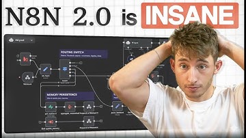 n8n 2.0 is Coming, Here