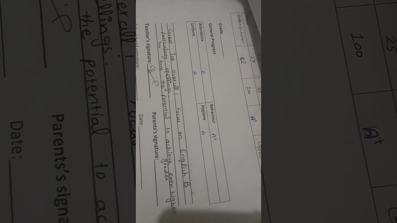 Comments to write on students report cards 