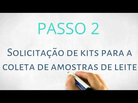 Passo 2 - Como fazer a solicitação de Kits