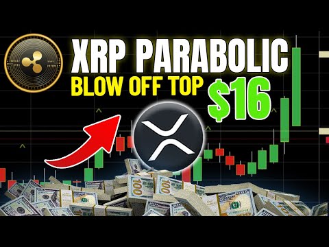   Ripple XRP News XRP PARABOLIC MOVE IS COMING ALL 3 TARGETS YOU NEED TO PREPARE FOR