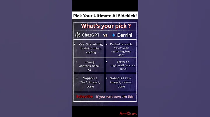 ChatGPT vs Gemini 2025: The Ultimate AI Showdown You Can’t Ignore!