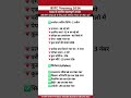 BSTC 2026 Syllabus & Exam Pattern | 200 Questions, 600 Marks - Puri Jankari #trending #shorts