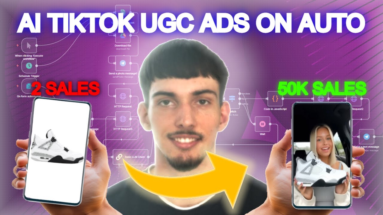 How to Make Viral Sora 2 AI UGC for TikTok Ads With No Watermark (Step ...