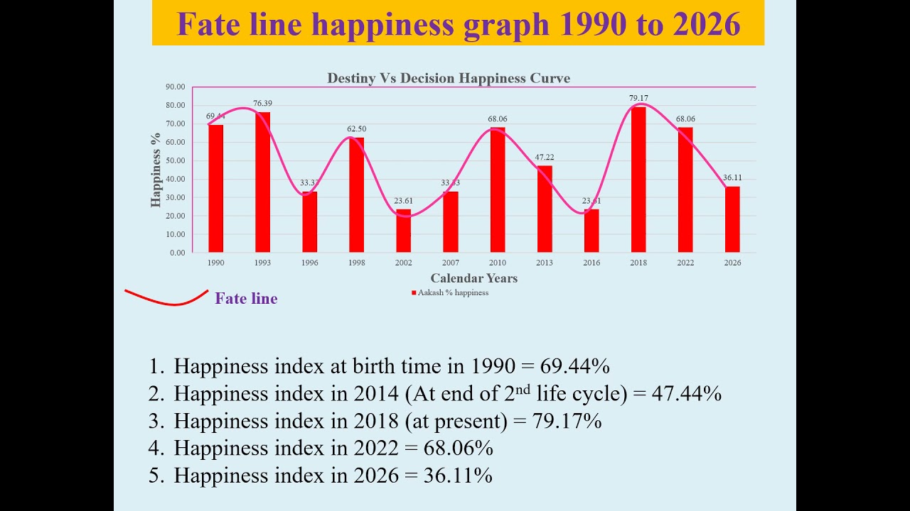 new solar clock app A