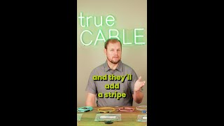 The 12 Primary Fiber Optic Cable Colors! #shorts Wealth