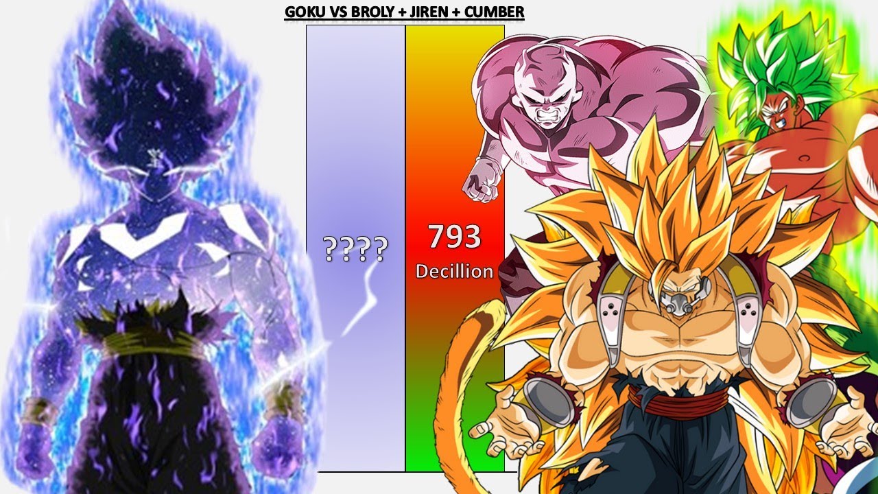Goku VS Broly & Cumber & Jiren POWER LEVELS 2026 🔥🔥🔥 - DB/DBZ/DBS/GT/Daima/SDBH
