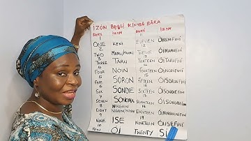 HOW TO COUNT NUMBERS IN IZON LANGUAGE (Part 1)