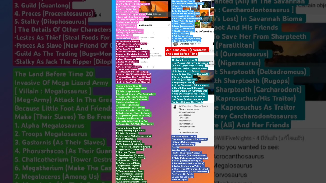 [🧠Our Ideas💡:Sharptooth🦷] The Land Before Time (☠️Sharpteeth🦖) 