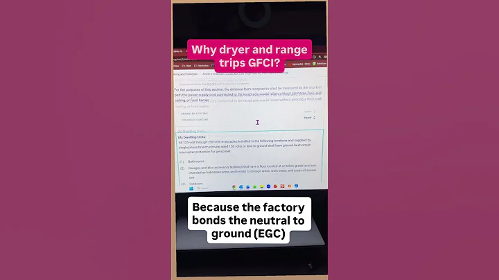GFCI protection is required for ranges and dryers that are cord-and-plug connected, see NEC 210.8(A)