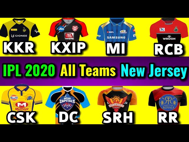 KXIP, RCB Team New Jersey | IPL 2020 