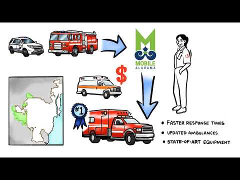Video: Matematisk beräkning av straffavgiften vid refinansieringsräntan