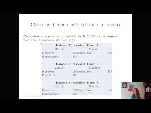 Vídeo: Como você calcula a oferta de moeda com o multiplicador de dinheiro?