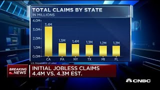 Cnbc's steve liesman breaks down the latest jobless numbers and which
states are being hit hardest. claim filings continued at a
historically unprece...