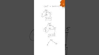 Want to calculate squares of 2-digit numbers quickly without a calculator? 🤯