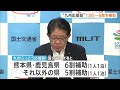 「九州ふっこう応援割」1人1泊あたり6割補助など　熊本地震の支援に予備費から1478億円支出を決定　対象は10月1日の宿泊分から｜TBS NEWS DIG
