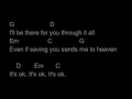 Guardian Angel by Red Jumpsuit Apparatus (Chords Guitar& Lyrics)
