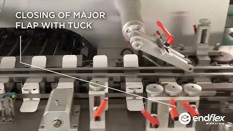 Kartnr H Series High speed continuous bottle cartoning machine for up to 100 per minute