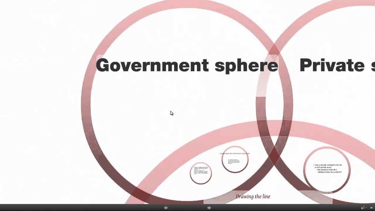 Understanding Civil Society: Liberal vs. Neo-Marxist Perspectives