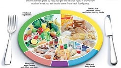 Tips Diet Untuk Penderita Asam Urat - Durasi: 16.49. 