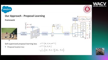 483 - Proposal Learning for Semi-Supervised Object Detection