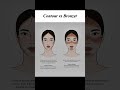 Contour vs Bronzer ✨ Find Out the Difference!#ContourVsBronzer #FindOut #MakeupTips #Contour