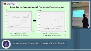 Poisson Model PHBS620 Generalized Linear Model (E-learning)