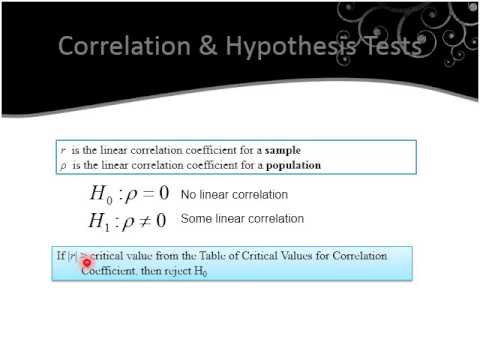 10 2 Correlation - YouTube